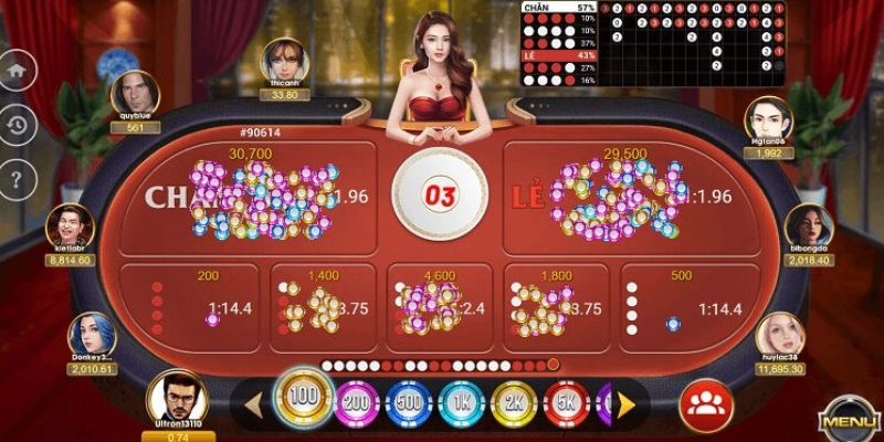 Xóc đĩa trực tuyến là tựa game rất ưa chuộng ở 33WIN